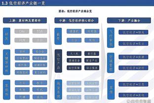 卡瓦哈尔：我们欧冠正想对阵曼城，将他们视作为我们的一个挑战